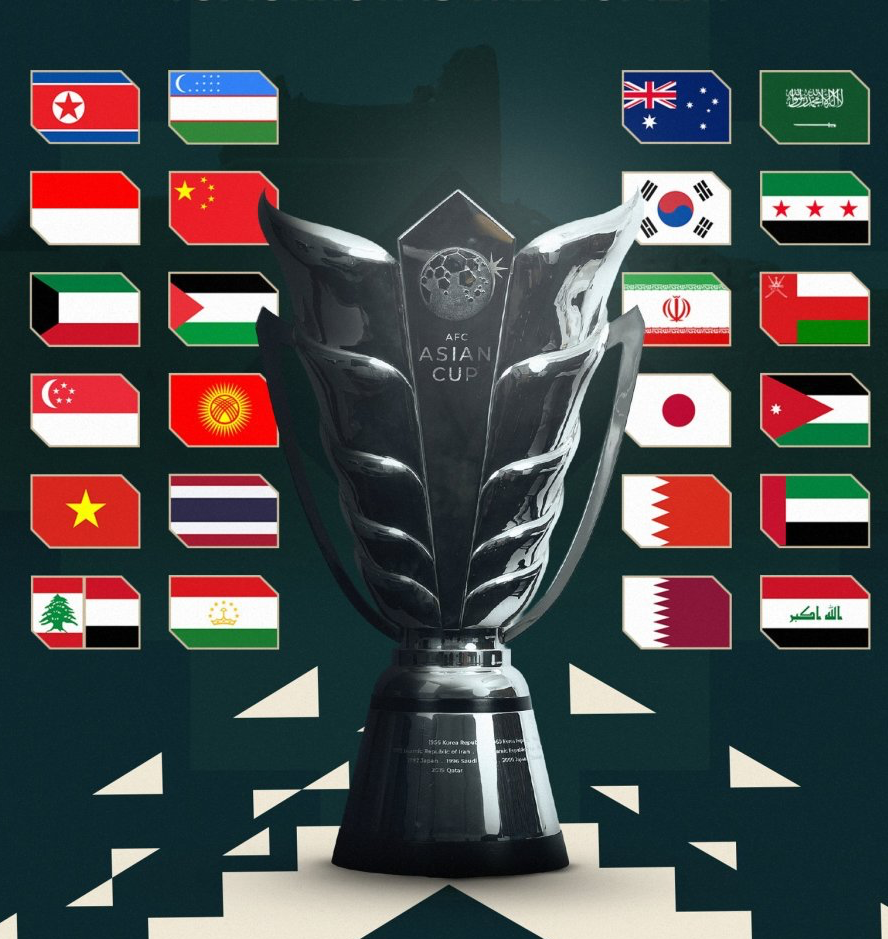 九游娱乐-好签？亚洲杯抽签揭晓：国足与伊朗+叙利亚同组 将战吉尔吉斯斯坦